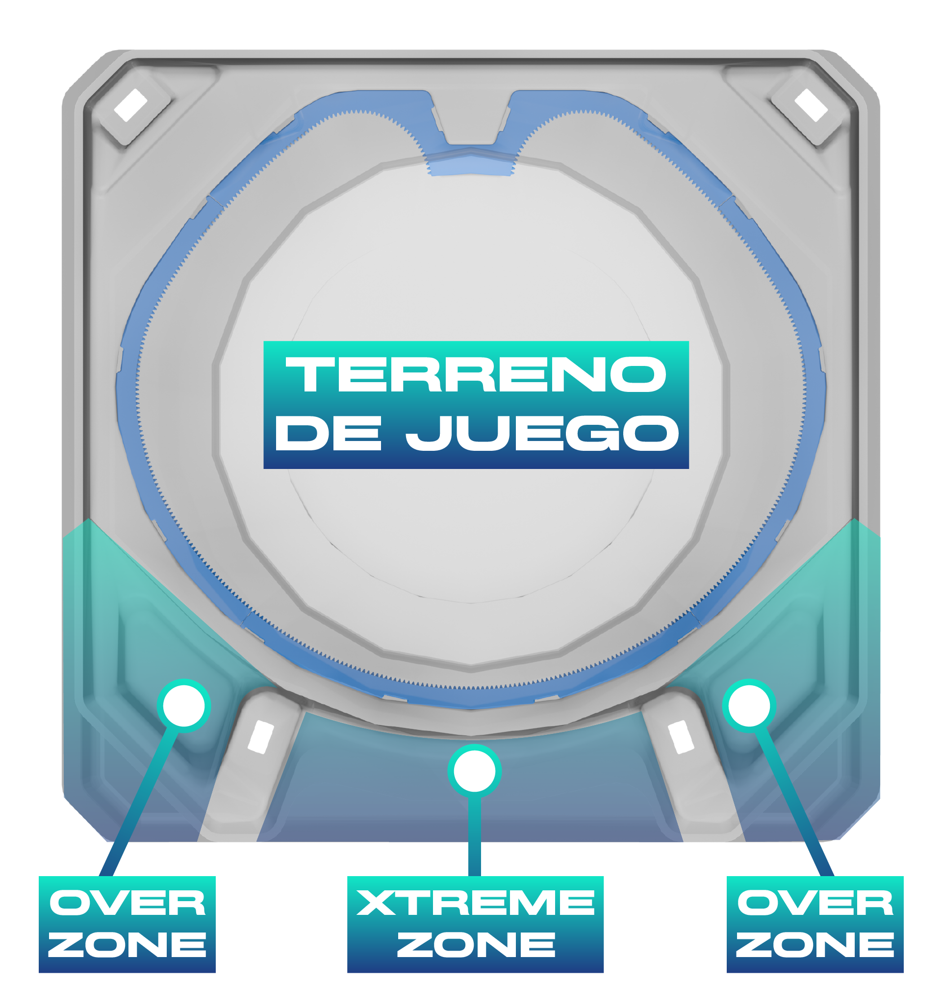 Terreno de juego: Zonas Xtreme y Over