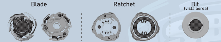 zonas que no hagan contacto con el Bey rival